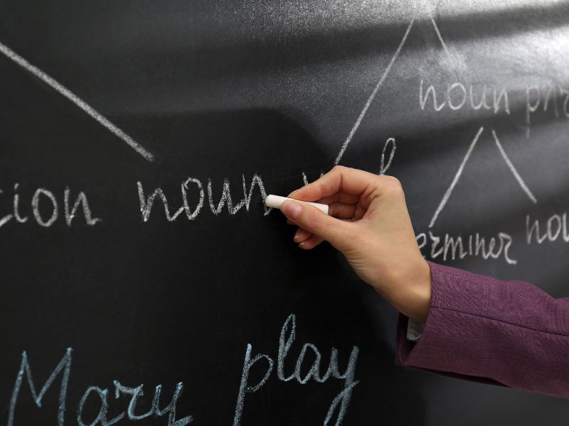 Angielskie rzeczowniki z przyimkami.